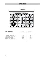 Preview for 18 page of DèLonghi D906GWF Use And Care Instructions Manual