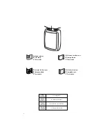 Preview for 2 page of DèLonghi DCH1030 Instructions For Use