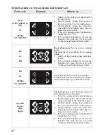 Предварительный просмотр 28 страницы DèLonghi DEF909IND Nstallation And Service Instructions