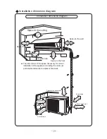 Preview for 21 page of DèLonghi DEINV27 Owner'S Manual