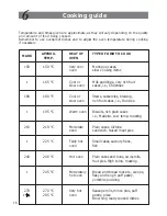 Preview for 16 page of DèLonghi DSC 95 G User Operating Instructions Manual