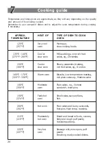 Preview for 24 page of DèLonghi DTC 95 E User Operating Instructions Manual