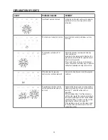 Preview for 21 page of DèLonghi Ecam 23210B Instructions For Use Manual