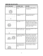 Preview for 39 page of DèLonghi Ecam 23210B Instructions For Use Manual