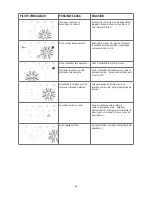 Preview for 40 page of DèLonghi Ecam 23210B Instructions For Use Manual