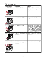 Preview for 22 page of DèLonghi ECAM 650.85 Instruction Manual