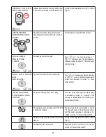 Preview for 25 page of DèLonghi ECAM 650.85 Instruction Manual