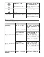 Preview for 26 page of DèLonghi ECAM 650.85 Instruction Manual