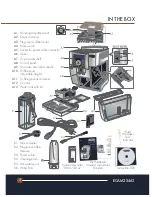 Preview for 5 page of DèLonghi ECAM25462 Get Started