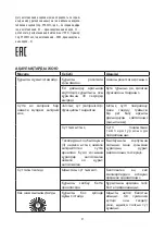 Предварительный просмотр 52 страницы DèLonghi EMFI Manual