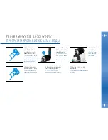 Preview for 107 page of DèLonghi EN97 Series Instructions Manual