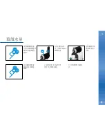 Preview for 126 page of DèLonghi EN97 Series Instructions Manual