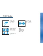 Preview for 128 page of DèLonghi EN97 Series Instructions Manual