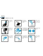 Preview for 129 page of DèLonghi EN97 Series Instructions Manual