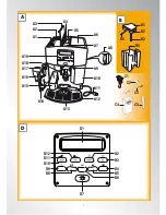 Preview for 4 page of DèLonghi ESAM3550 Instructions For Use Manual