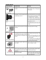 Предварительный просмотр 24 страницы DèLonghi Esam6900 Instructions For Use Manual