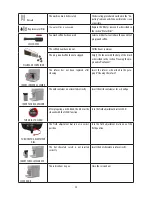 Предварительный просмотр 25 страницы DèLonghi Esam6900 Instructions For Use Manual