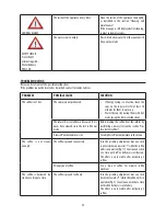 Предварительный просмотр 26 страницы DèLonghi Esam6900 Instructions For Use Manual