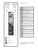 Предварительный просмотр 10 страницы DèLonghi ESS602 User Operating Instructions Manual