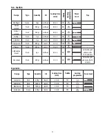 Preview for 12 page of DèLonghi FH1396 Instructions For Use Manual