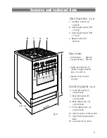 Предварительный просмотр 5 страницы DèLonghi GDF 603 User Operating Instructions Manual