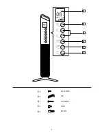 Preview for 3 page of DèLonghi HCX9115E Instructions For Use Manual