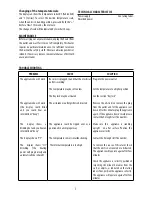 Preview for 7 page of DèLonghi HCX9115E Instructions For Use Manual