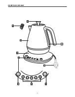 Предварительный просмотр 3 страницы DèLonghi KBI Series Instructions For Use Manual