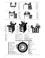 Preview for 2 page of DèLonghi KH770720V Instructions Manual