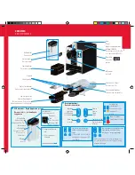 Preview for 5 page of DèLonghi LATTISSIMA EN660R Instructions Manual