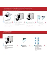 Preview for 8 page of DèLonghi Lattissima Instructions Manual