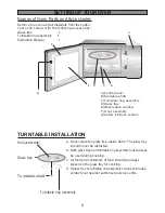 Preview for 7 page of DèLonghi M8021TP-BI Instruction Manual