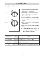 Preview for 9 page of DèLonghi M8021TP-BI Instruction Manual