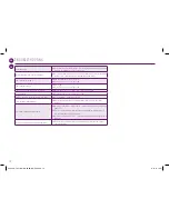 Preview for 18 page of DèLonghi MA MACHINE Manual