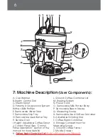 Предварительный просмотр 6 страницы DèLonghi Magnifica EAM3200 Series Instruction Manual