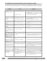 Preview for 17 page of DèLonghi Magnifica ESAM6600 Instructions Manual