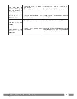 Preview for 18 page of DèLonghi Magnifica ESAM6600 Instructions Manual