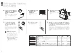 Preview for 14 page of DèLonghi nespresso lattissima User Manual