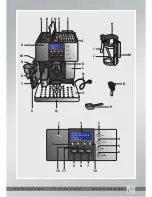 Предварительный просмотр 4 страницы DèLonghi PrimaDonna Instruction Manual