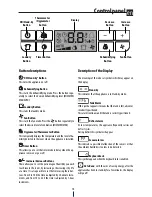 Preview for 5 page of DèLonghi Tasciugo DDS 20 Instruction Manual