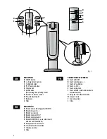 Preview for 2 page of DèLonghi TCH7690ER Instructions For Use Manual