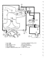 Предварительный просмотр 44 страницы Delorean DMC-12 1981 Technical Information Manual