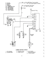 Предварительный просмотр 73 страницы Delorean DMC-12 1981 Technical Information Manual