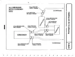 Предварительный просмотр 373 страницы Delorean DMC Workshop Manual