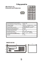 Предварительный просмотр 11 страницы Delos DS10-1V Operation Manual