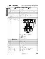 Preview for 20 page of Delphi BTS Series Assembly Manual