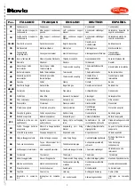 Preview for 3 page of Delphi Diavia 1RE20100E + A03967 Installation Instructions Manual