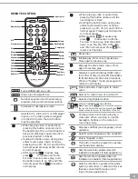 Preview for 5 page of Delphi DVDM-1020 User Manual