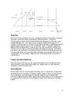 Preview for 15 page of Delphi EZ-Pro 15-6 Kiln Manual