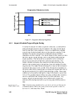 Предварительный просмотр 42 страницы Delphi Multec 3.5 Applications Manual